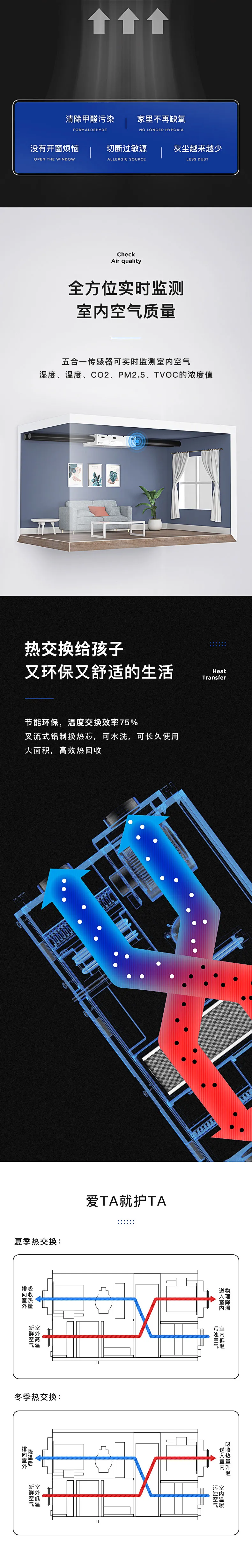 雙向流新風除濕機——杜潤EC系列全新上市